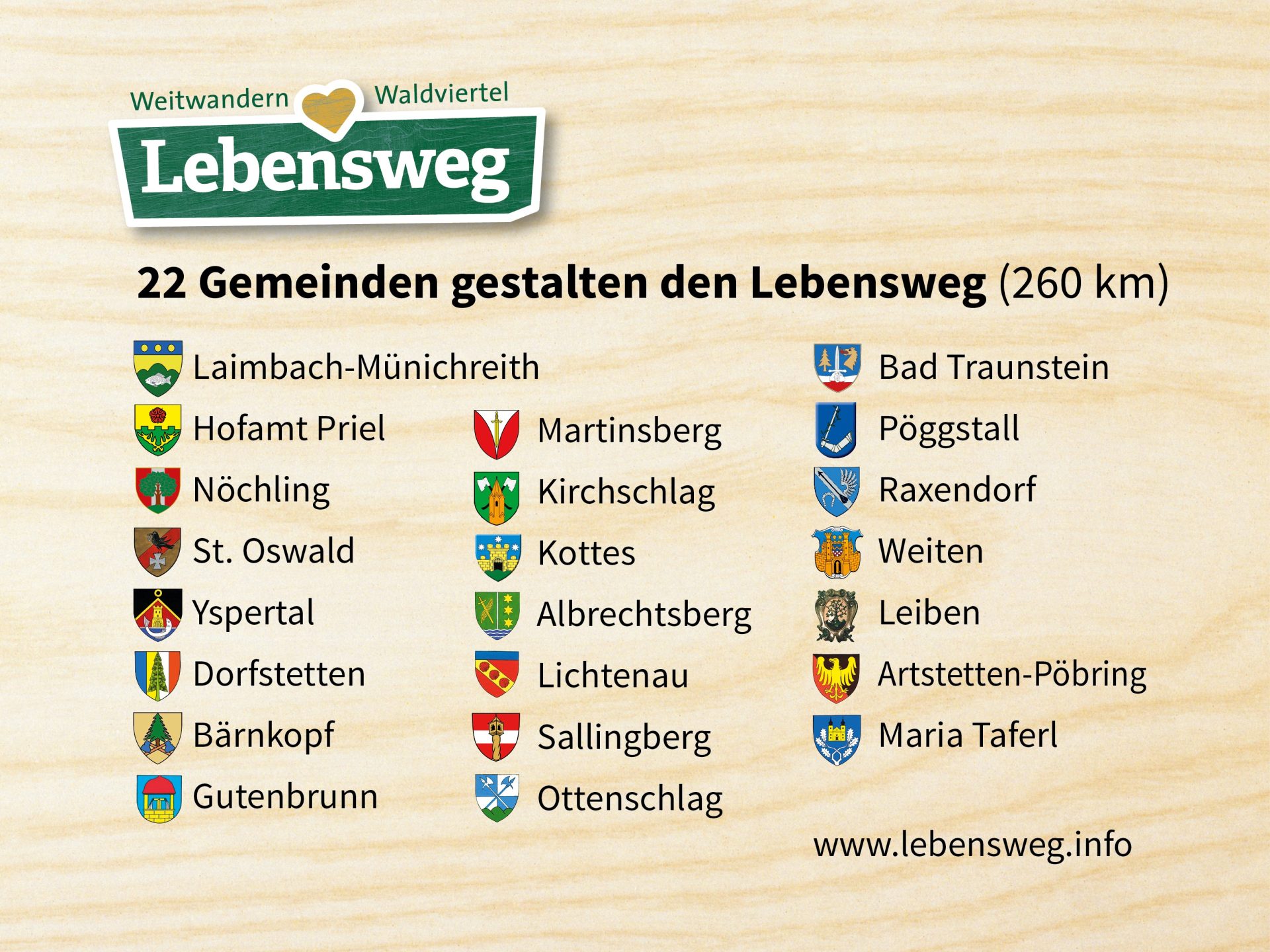 Nächtigungs & Verpflegungsoffensive Blog #8